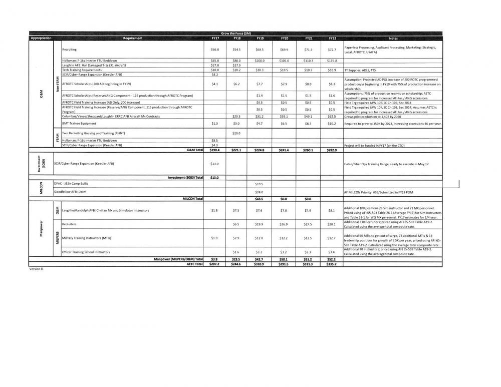 AETC CC Memo 1 Feb 17 - 4.jpg