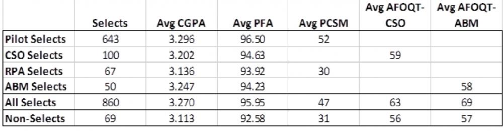 Averages.jpg