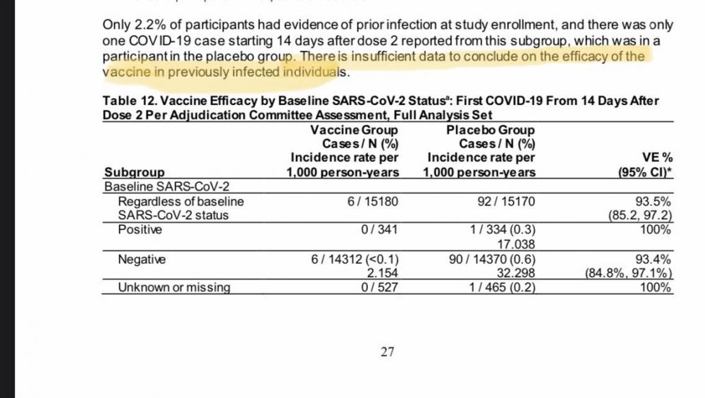 Pfizer insufficient data